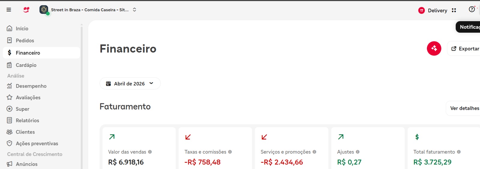 Faturamento Abril - Primeiro mês