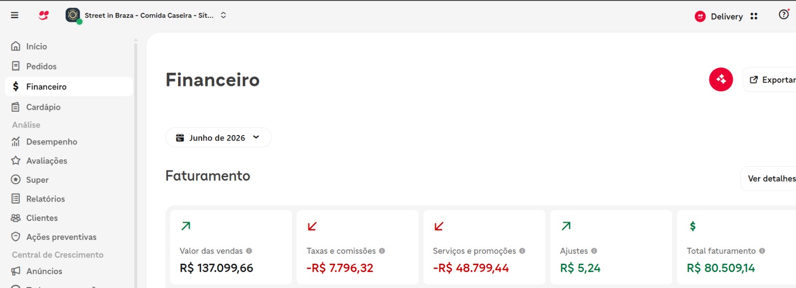 Faturamento Junho - Terceiro mês